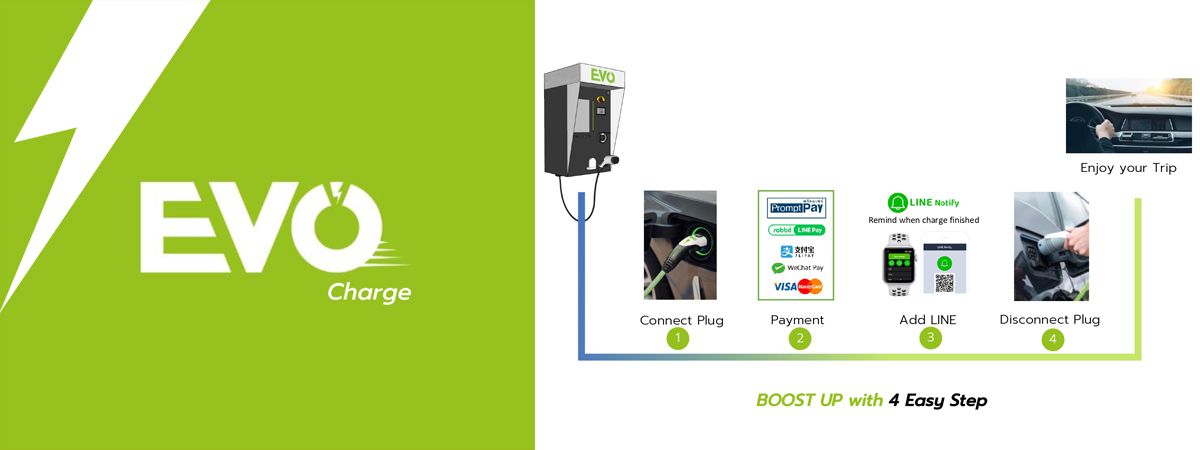 EVO Charge เครื่องชาร์จรถไฟฟ้าเชิงพาณิชย์